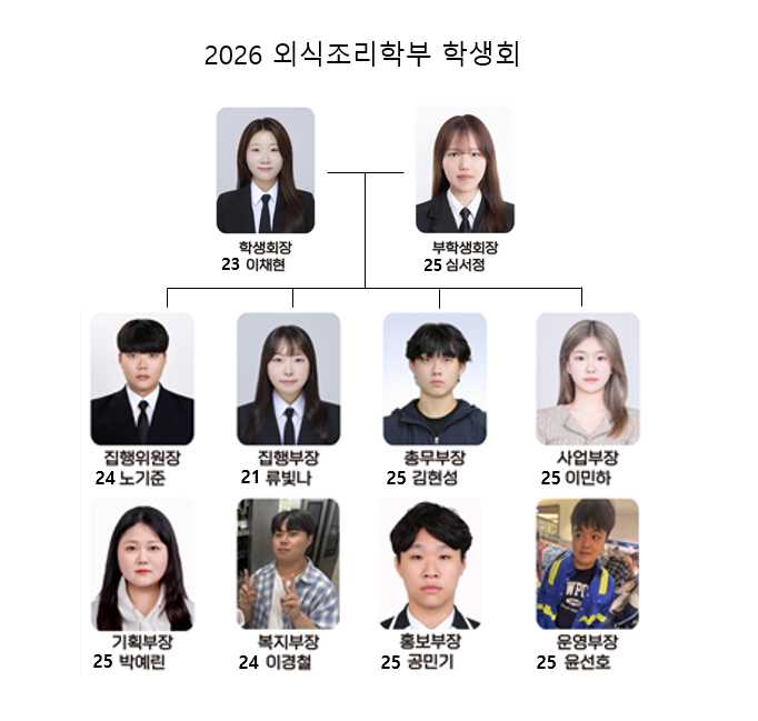 학생회 조직